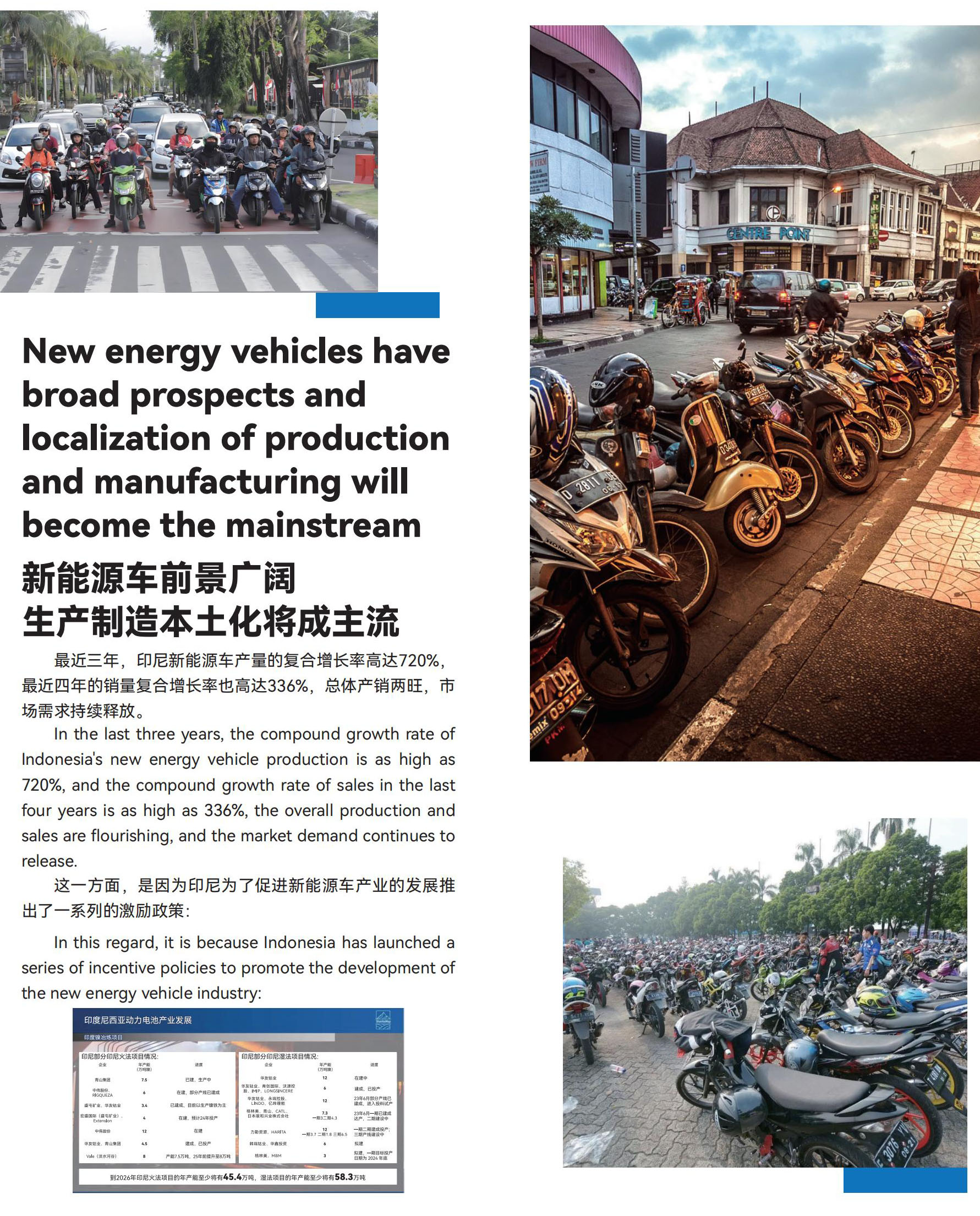 1.印尼新能源车前景广阔_01.jpg