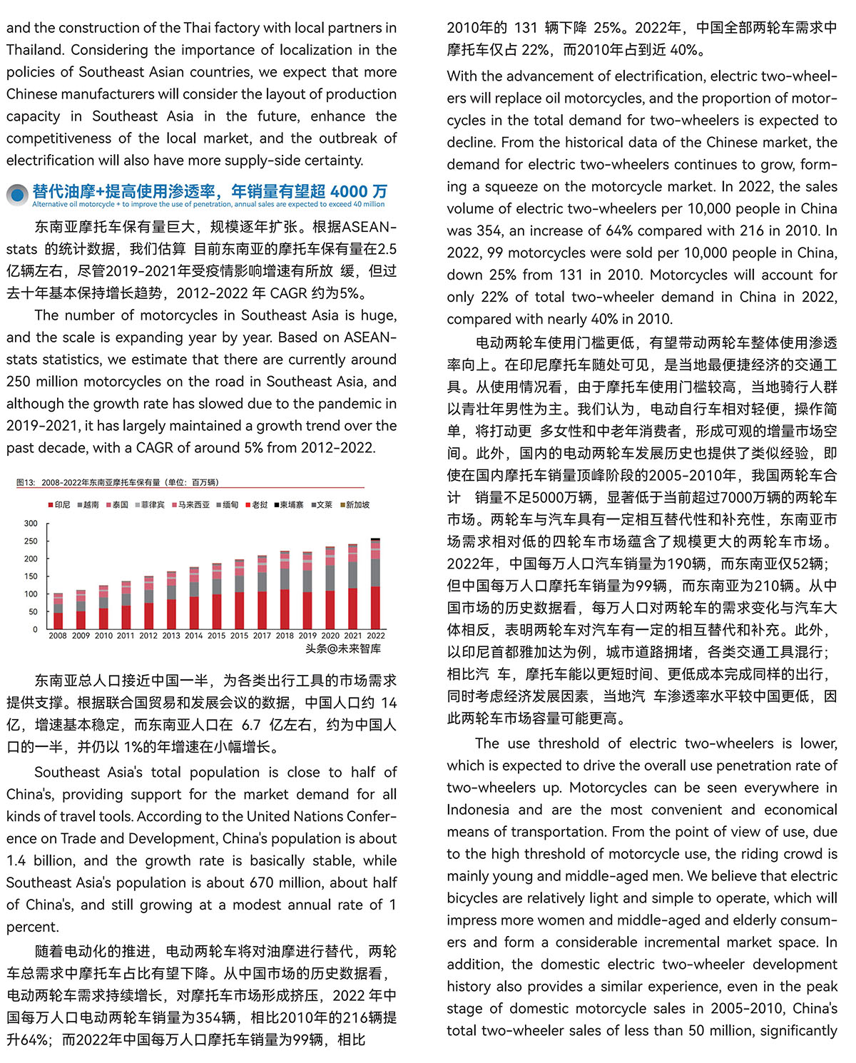 10.东南亚电动化加速，两轮车开启出海新篇章_03.jpg
