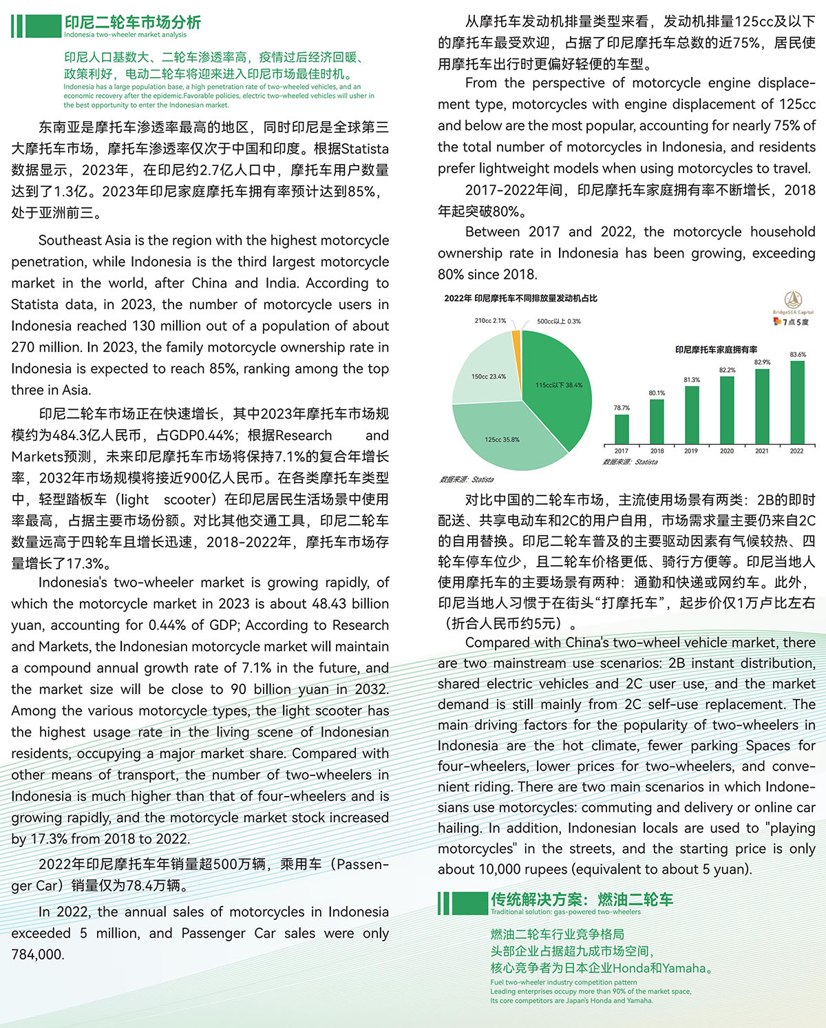 11.印尼电动两轮车市场调查_01.jpg