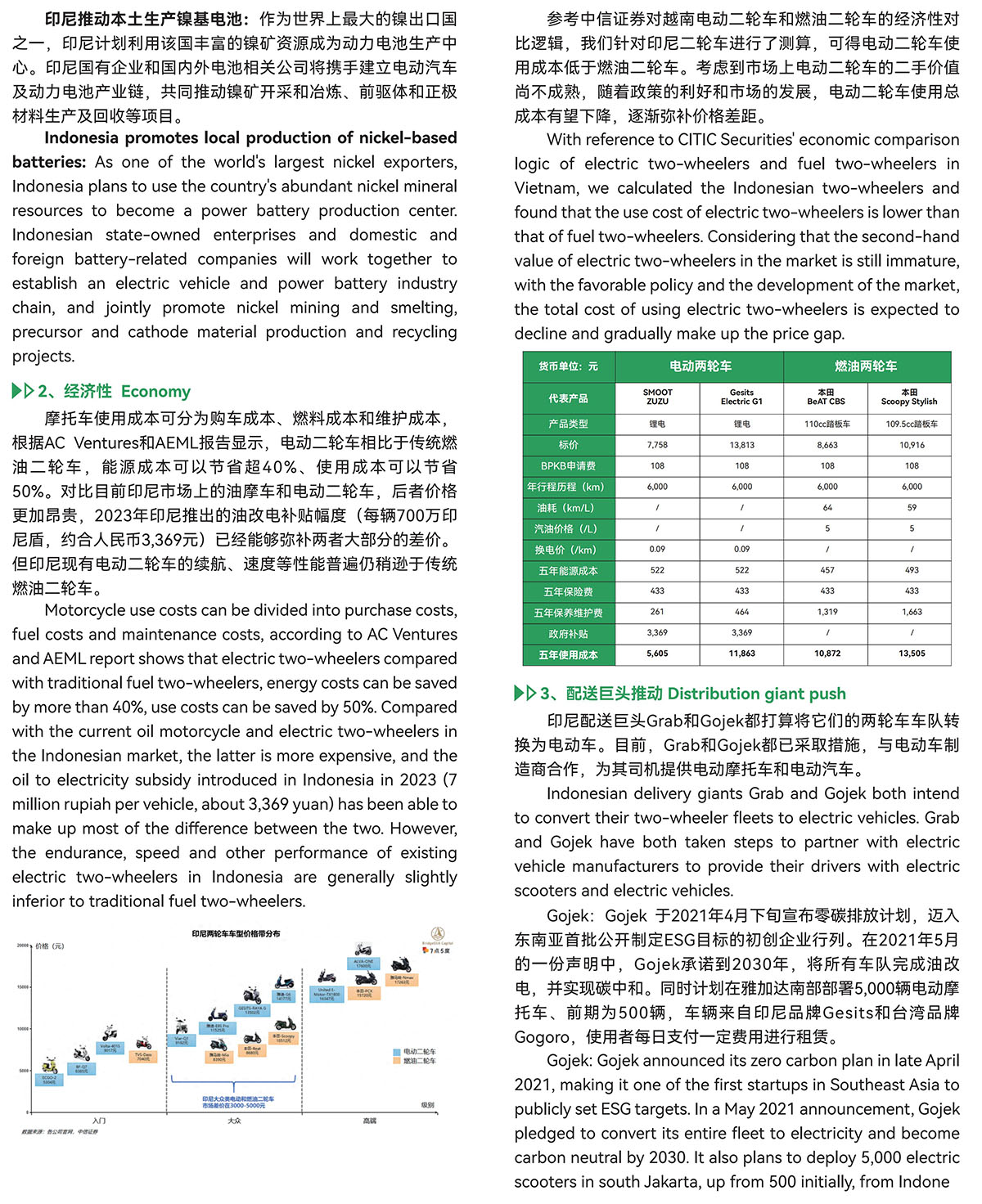 11.印尼电动两轮车市场调查_04.jpg