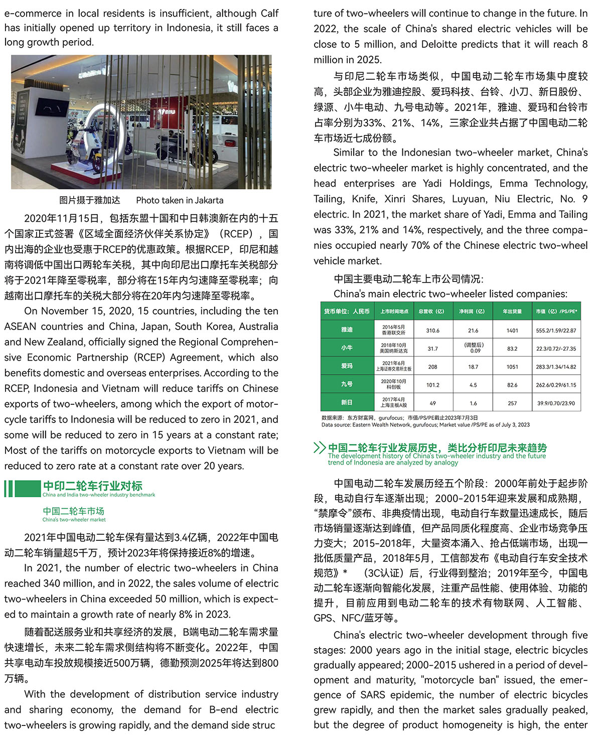 11.印尼电动两轮车市场调查_08.jpg